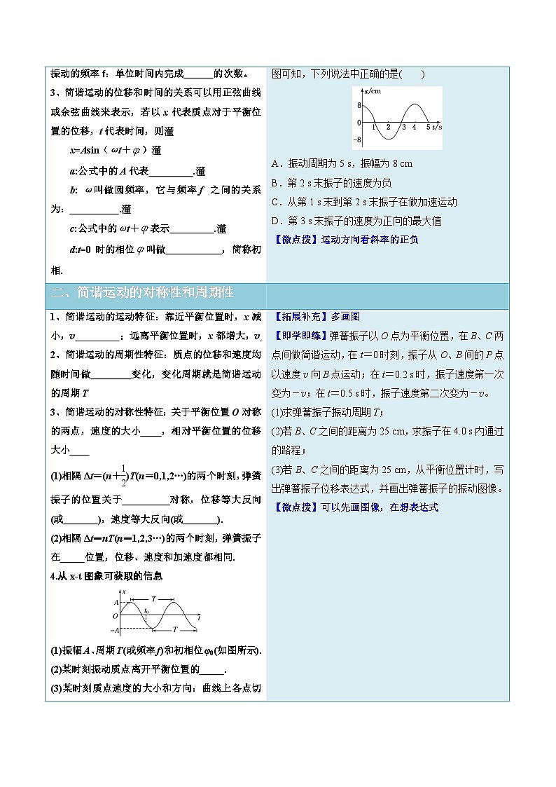 人教版高中物理选择性必修一同步讲义2.2 简谐运动的描述(原卷版)第2页
