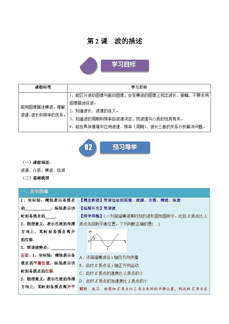 人教版高中物理选择性必修一同步讲义3.2 波的描述(解析版)第1页