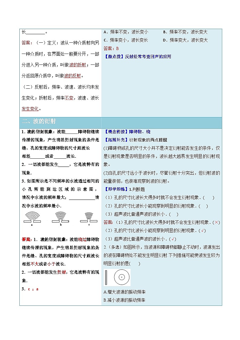 人教版高中物理选择性必修一同步讲义3.3 波的反射、折射和衍射(解析版)第2页