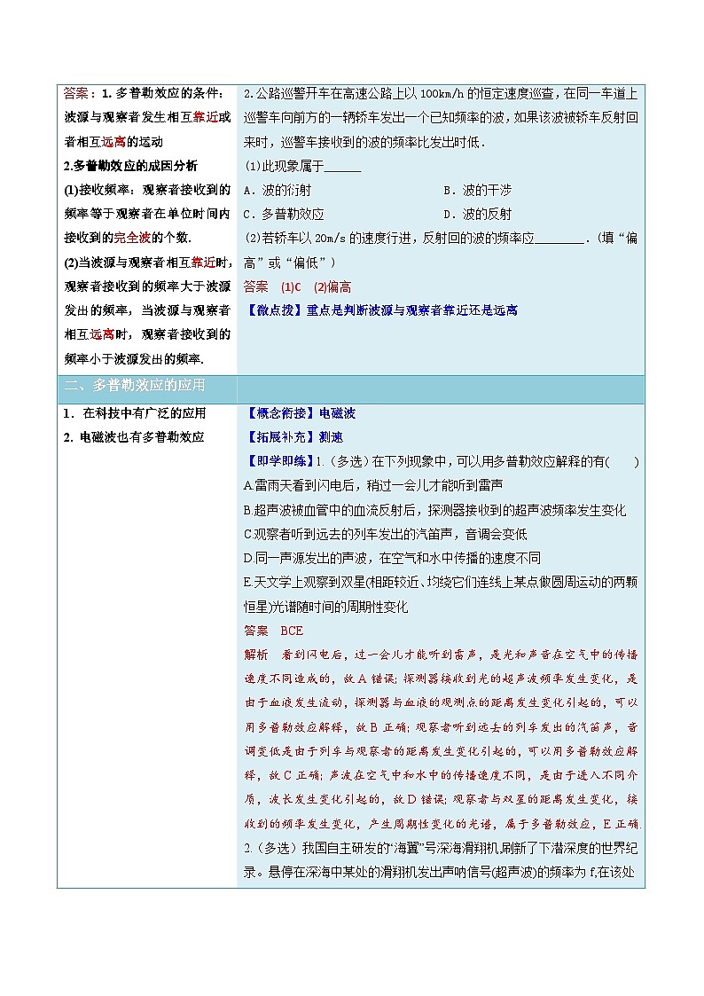 人教版高中物理选择性必修一同步讲义3.5 多普勒效应(解析版)第2页