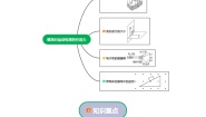 高中物理人教版 (2019)选择性必修 第二册2 磁场对运动电荷的作用力课后测评