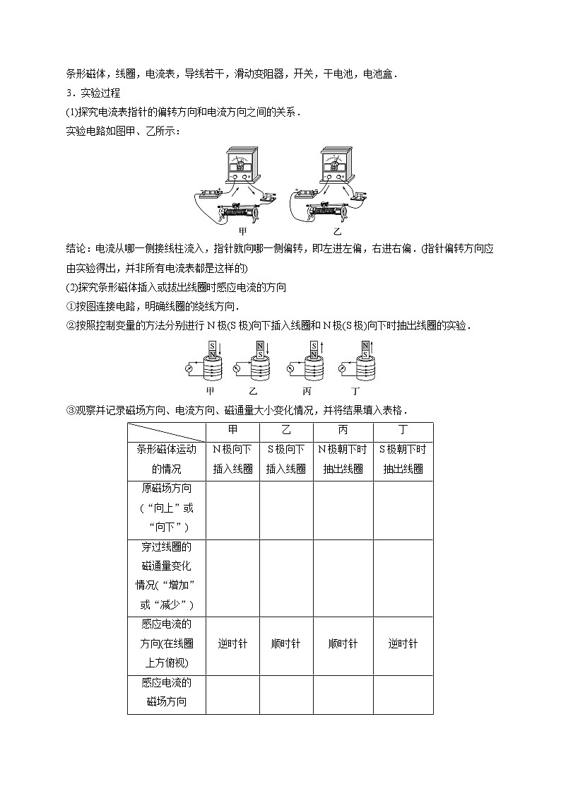 人教版高中物理选择性必修二同步讲义2.1 楞次定律(2份,原卷版+解析版)02