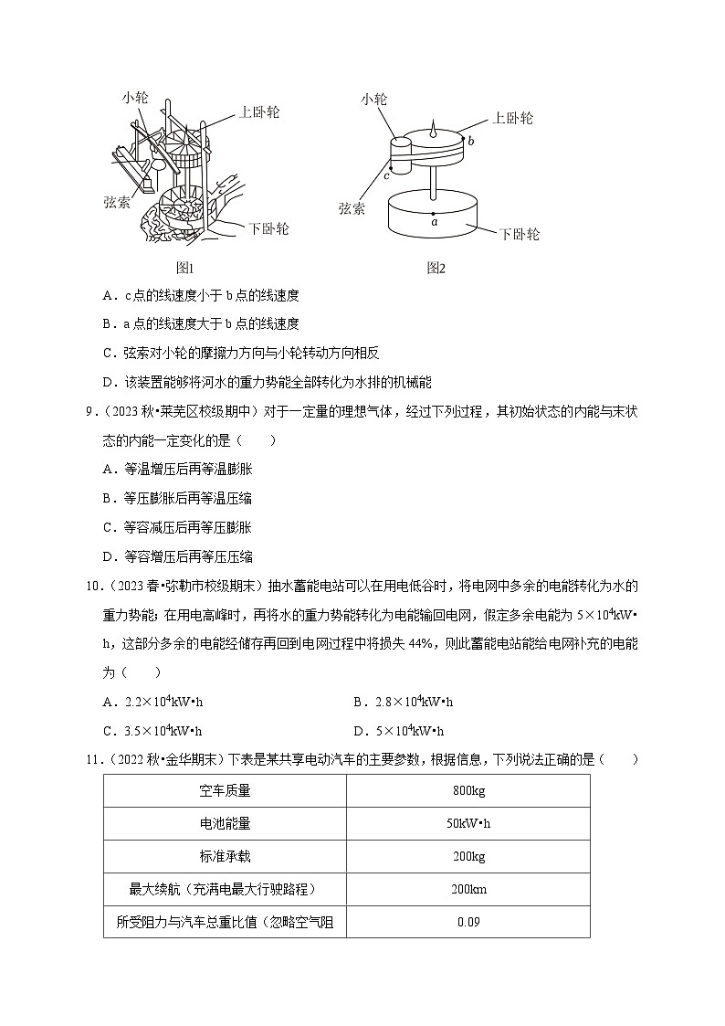 人教版高中物理选择性必修三同步讲义第三章《热力学定律》综合练习(2份,原卷版+解析版)03