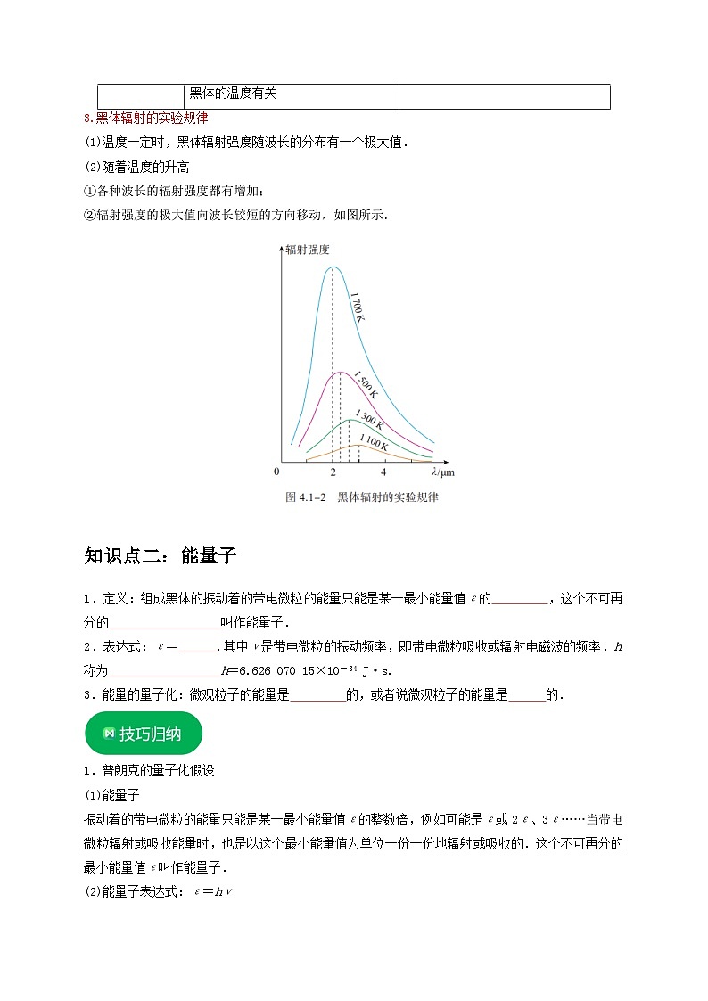 人教版高中物理選擇性必修三同步講義4.1 普朗克黑體輻射理論（原卷版）第2頁