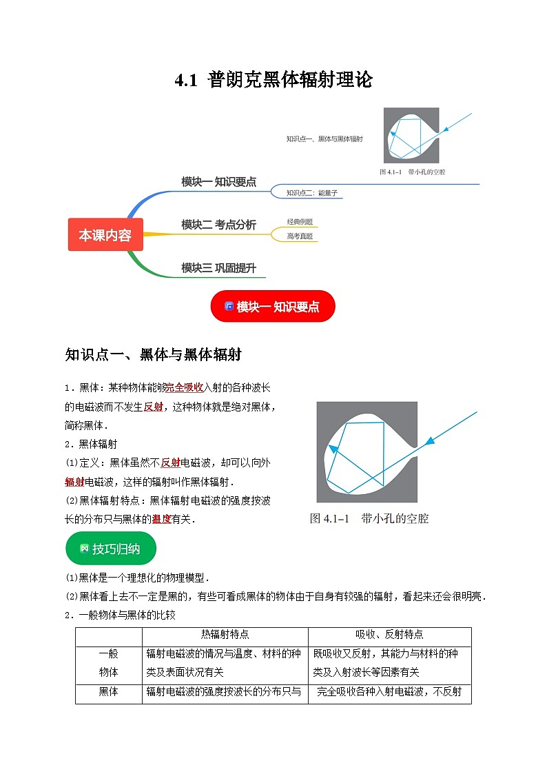 人教版高中物理選擇性必修三同步講義4.1 普朗克黑體輻射理論（解析版）第1頁