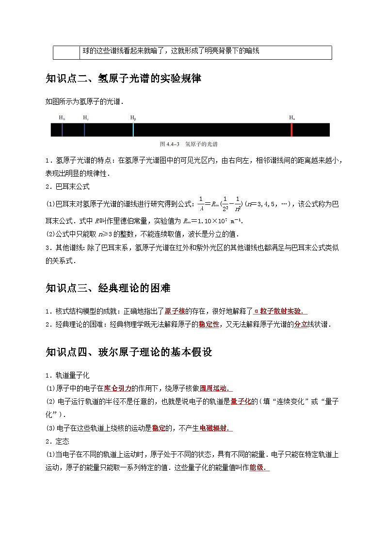 人教版高中物理选择性必修三同步讲义4.4氢原子光谱和玻尔的原子模型(解析版)第2页