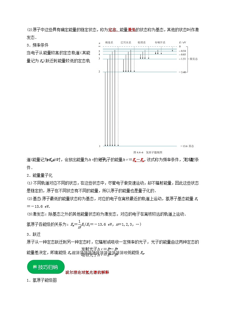 人教版高中物理选择性必修三同步讲义4.4氢原子光谱和玻尔的原子模型(解析版)第3页
