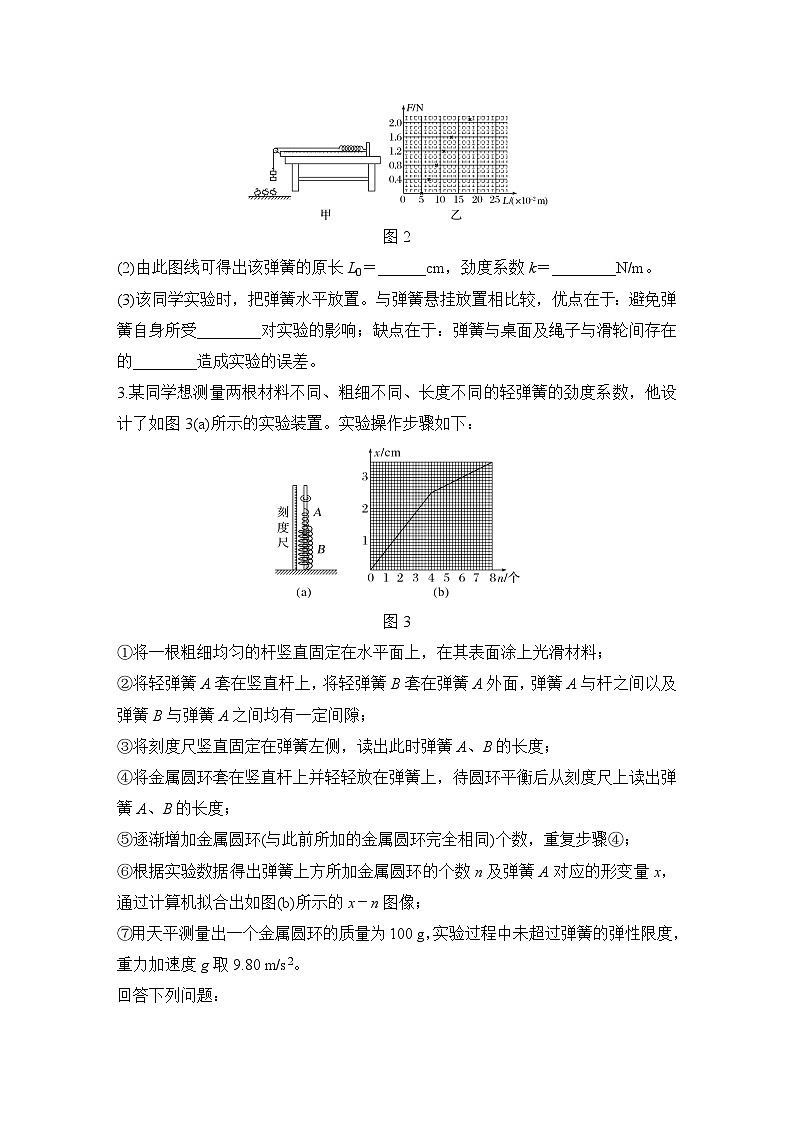 【高考物理】一轮复习2、实验二 探究弹簧弹力与形变量的关系-学案第2页