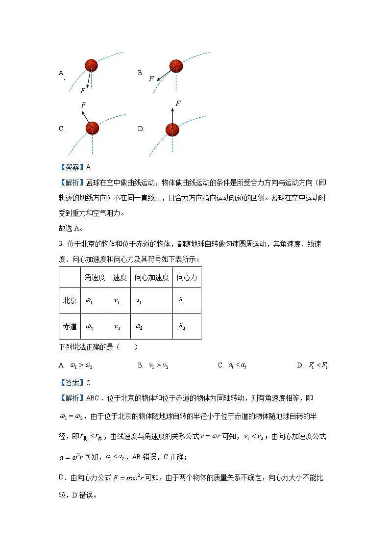 湖北省云学名校联盟2023-2024学年高一下学期4月期中联考物理试卷(解析版)第2页