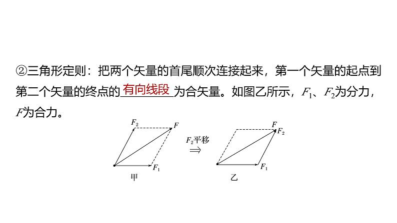 2025高考物理大一轮复习讲义人教版PPT课件力的合成与分解07