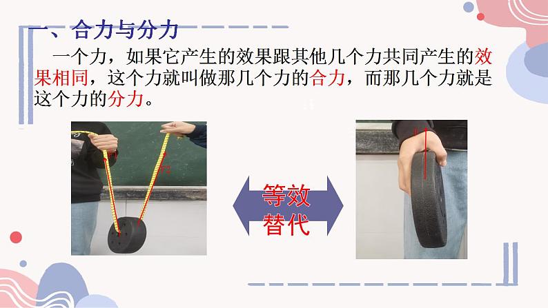3.4力的合成与分解 课件 高一上学期物理人教版(2019)必修第一册第4页