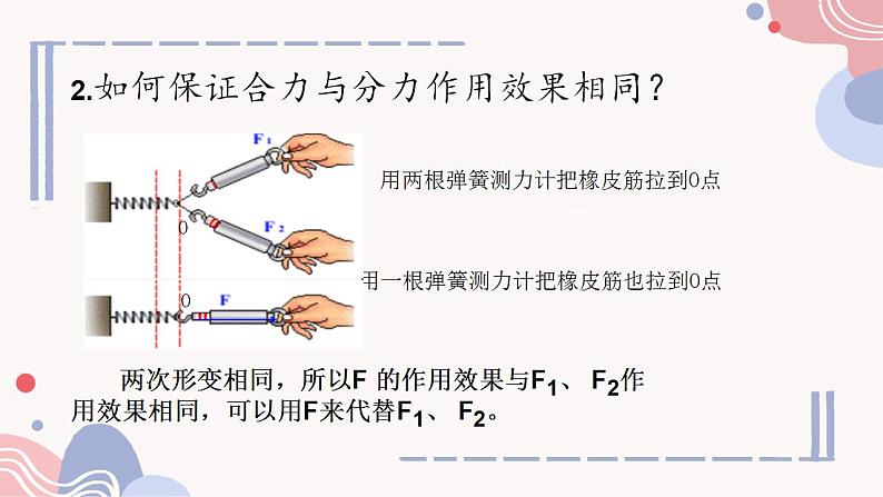 3.4力的合成与分解 课件 高一上学期物理人教版(2019)必修第一册第8页
