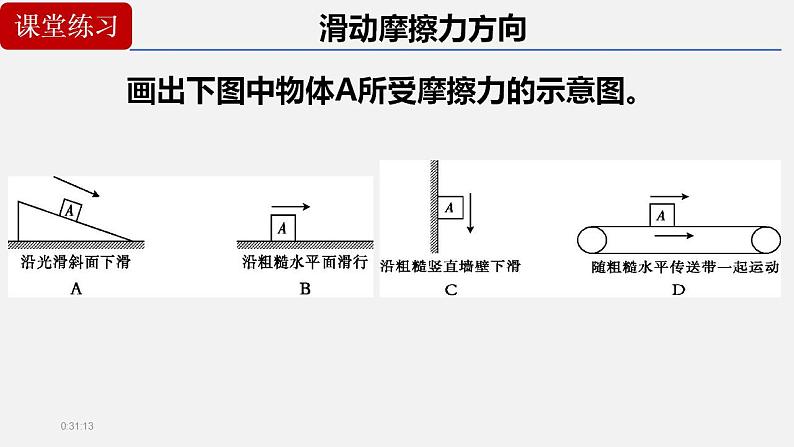 3.2.1 摩擦力 课件 高一上学期物理人教版(2019)必修第一册第8页