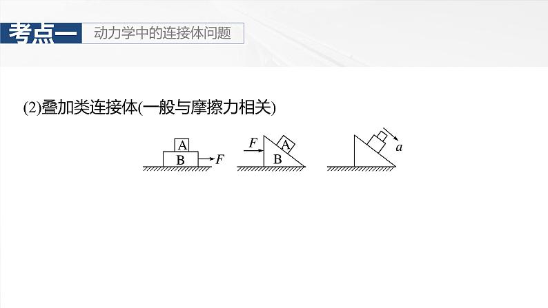 2025高考物理大一轮复习讲义人教版PPT课件专题强化:牛顿第二定律的综合应用第6页