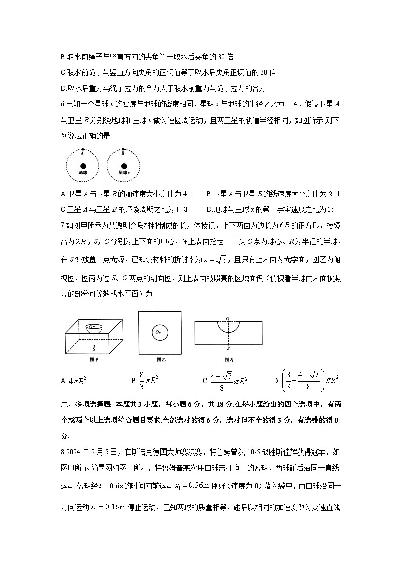 河北省部分高中2024届高三下学期二模物理试卷(解析版)第3页