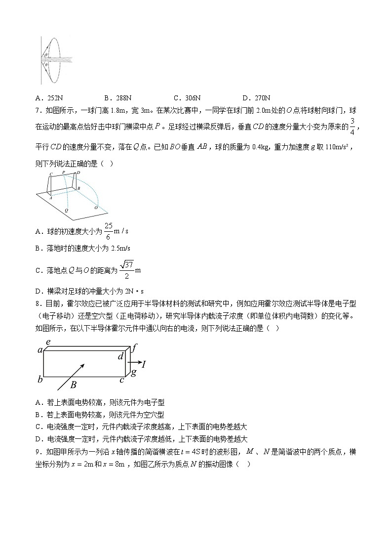 2025武汉外国语学校高三上学期10月月考物理试题含解析第3页