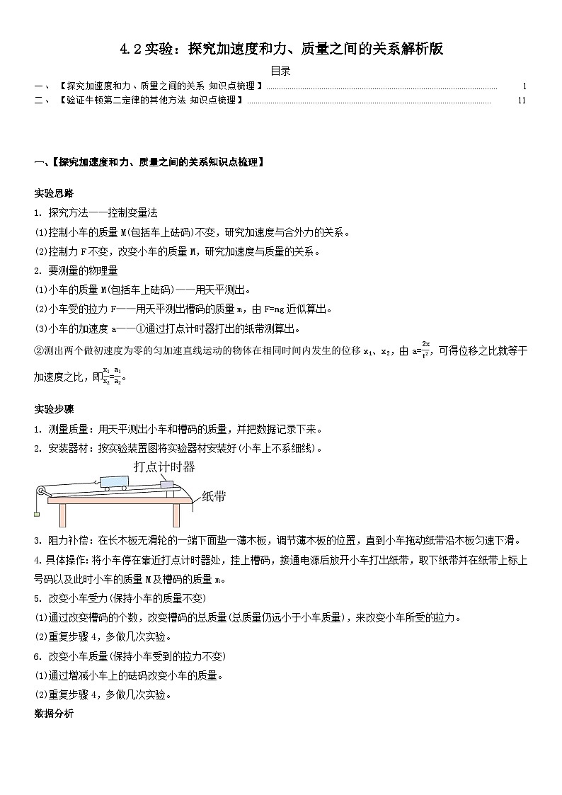 人教版高中物理必修一 同步精讲精练4.2实验:探究加速度和力、质量之间的关系(教师版)第1页