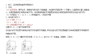 人教版 (2019)选择性必修 第二册第一章 安培力与洛伦兹力2 磁场对运动电荷的作用力课后复习题