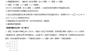 高中物理人教版 (2019)选择性必修 第二册2 法拉第电磁感应定律课堂检测