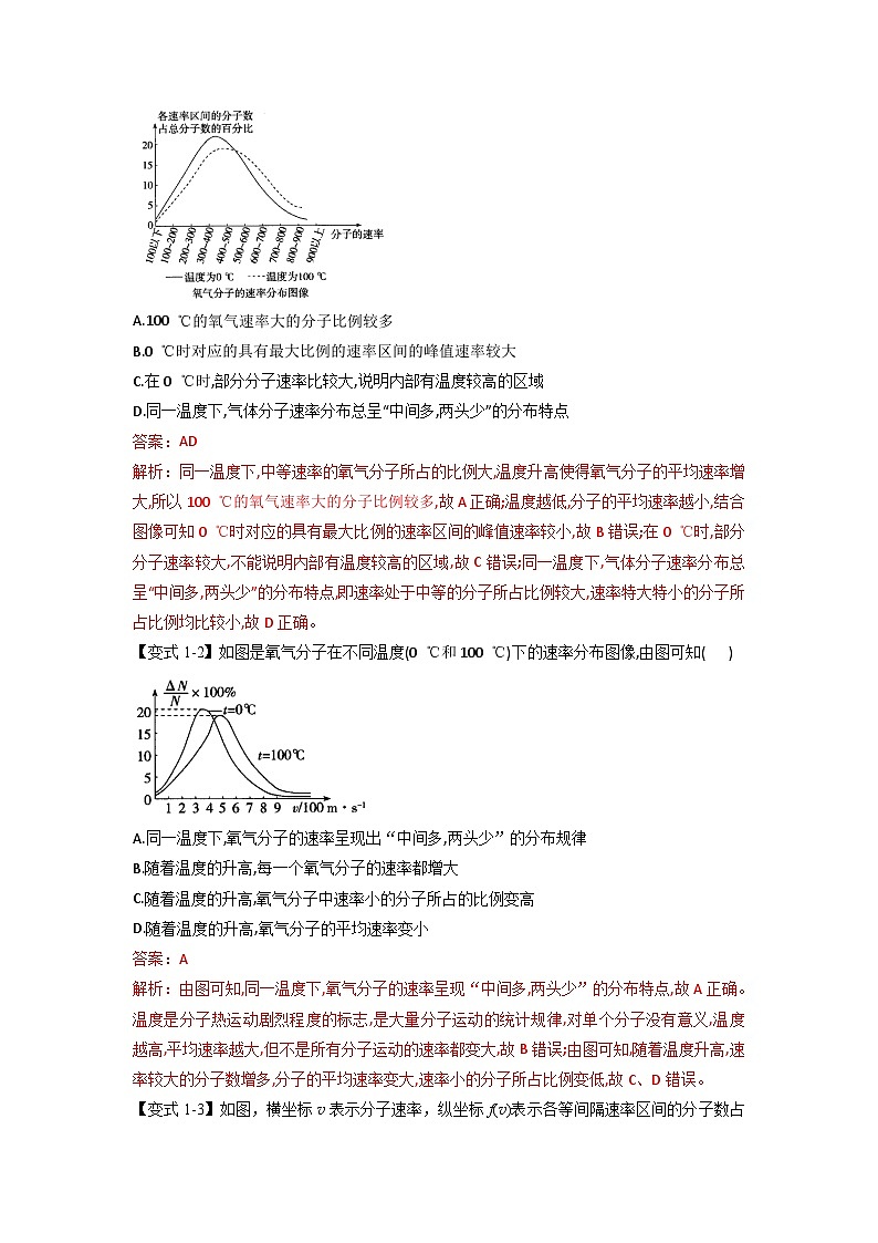 人教版高中物理选择性必修三 同步精讲精练专题1.3 分子运动速率分布规律(解析版)第2页