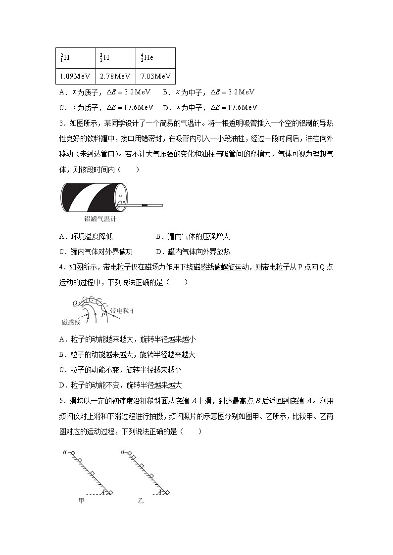 2024届黑龙江省普通高中学业水平选择性考试模拟(一)物理试卷(解析版)第2页
