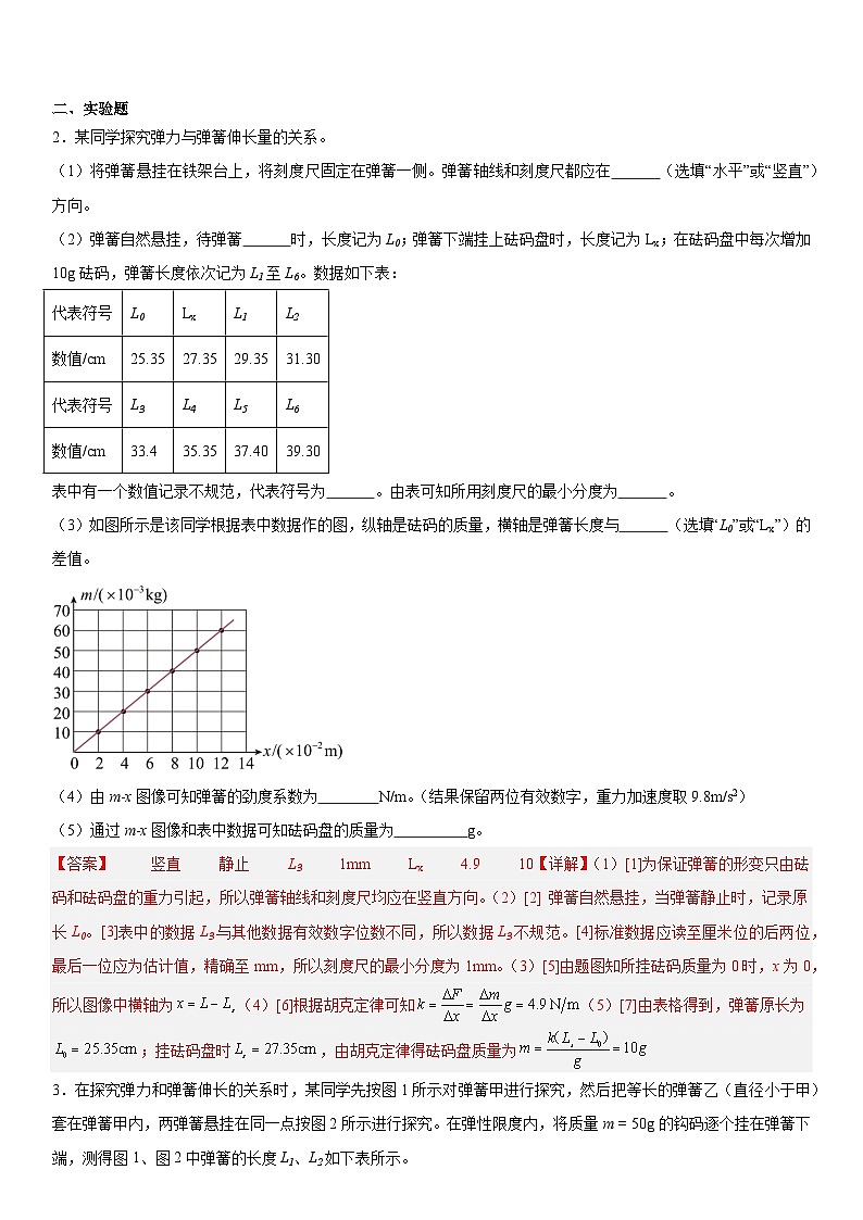 人教版高中物理必修一 同步精讲精练3.1.2实验:探究弹簧伸长量与弹力关系(教师版)第2页