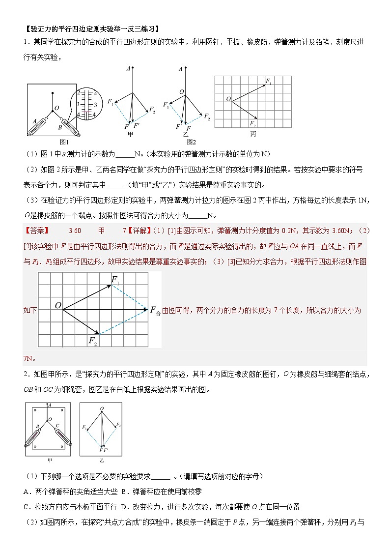 人教版高中物理必修一 同步精讲精练3.4.2实验:验证力的平行四边形定则(教师版)第2页