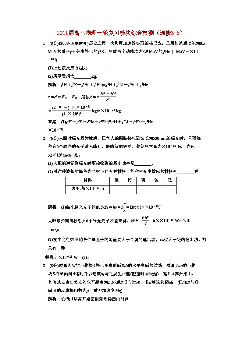 2022年高考物理一轮复习模块综合检测新人教版选修35第1页