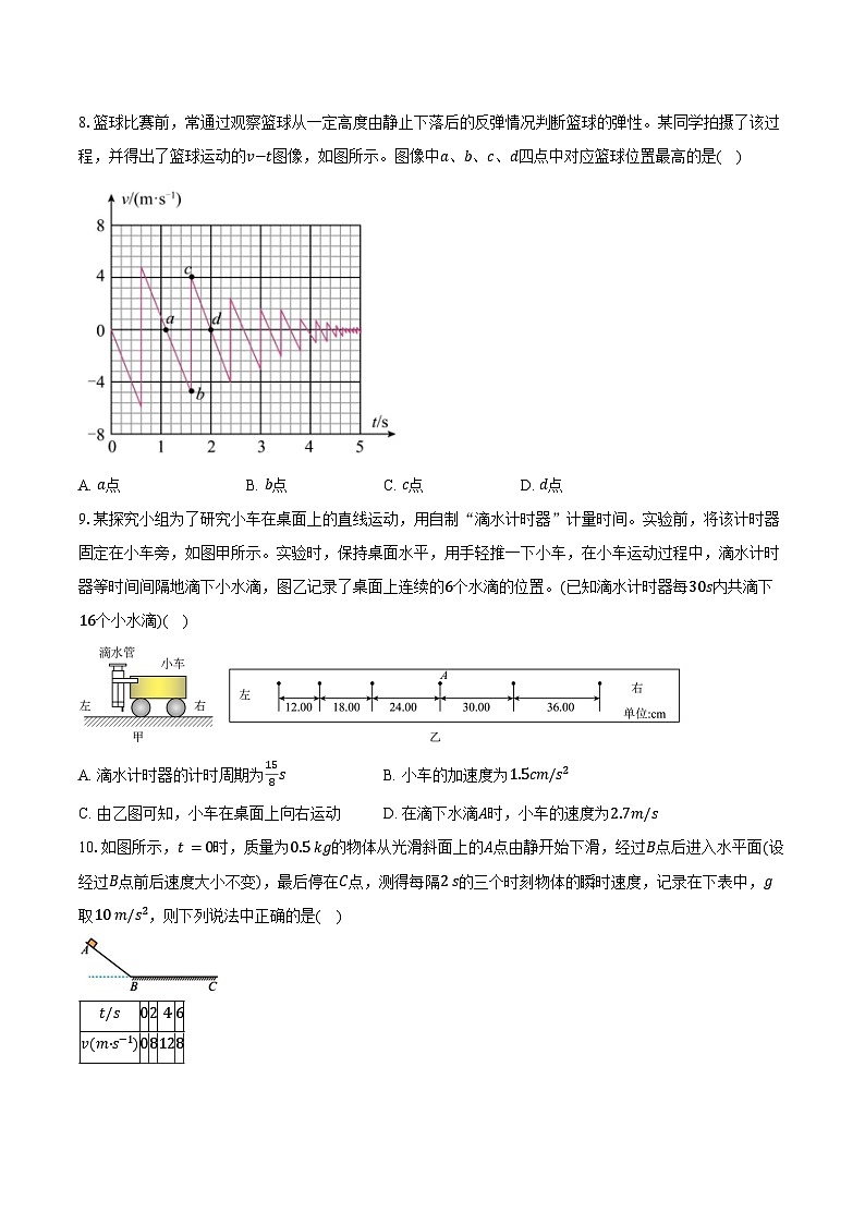 2024-2025学年江苏省苏苑中学高一(上)月考物理试卷(10月)(含答案)第3页