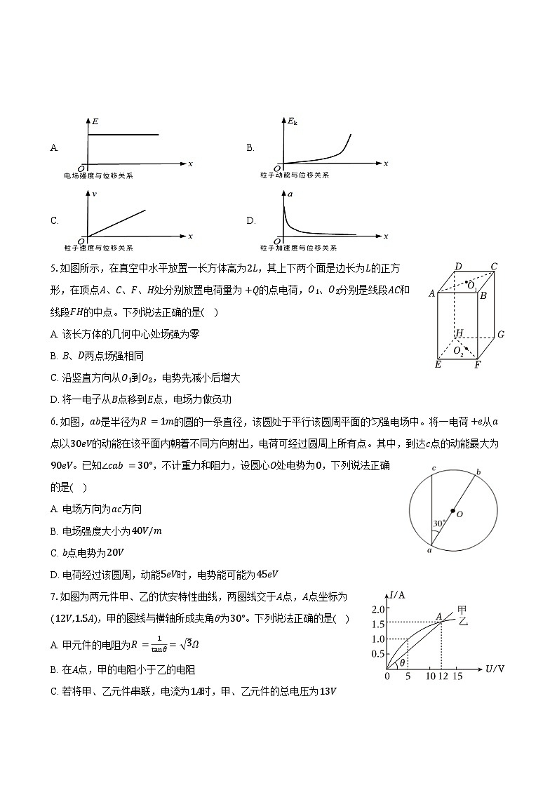 2024-2025学年黑龙江省哈尔滨市尚志中学高二(上)月考物理试卷(10月份)(含答案)02