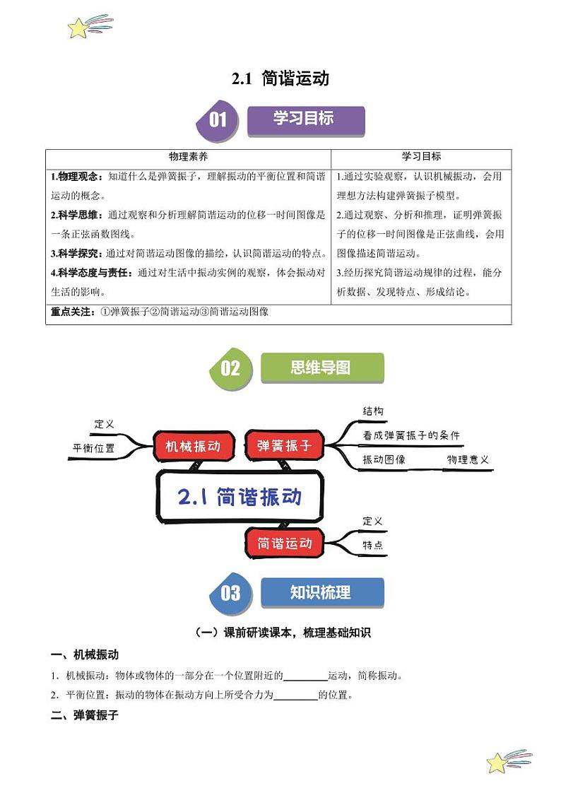 2.1 简谐振动(含答案) 2024-2025学年高二物理同步学与练( 人教版2019选择性必修第一册)01
