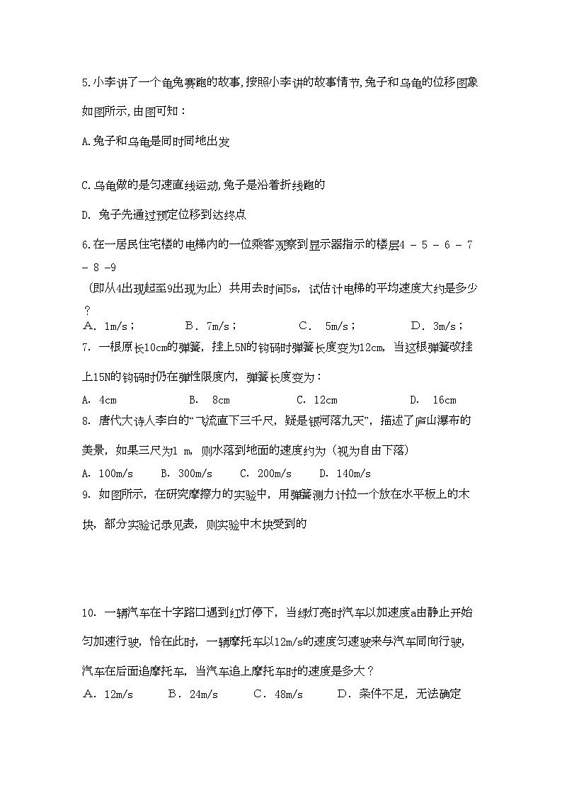 2022年山东省济南市历城区11高一物理上学期期中考试第2页