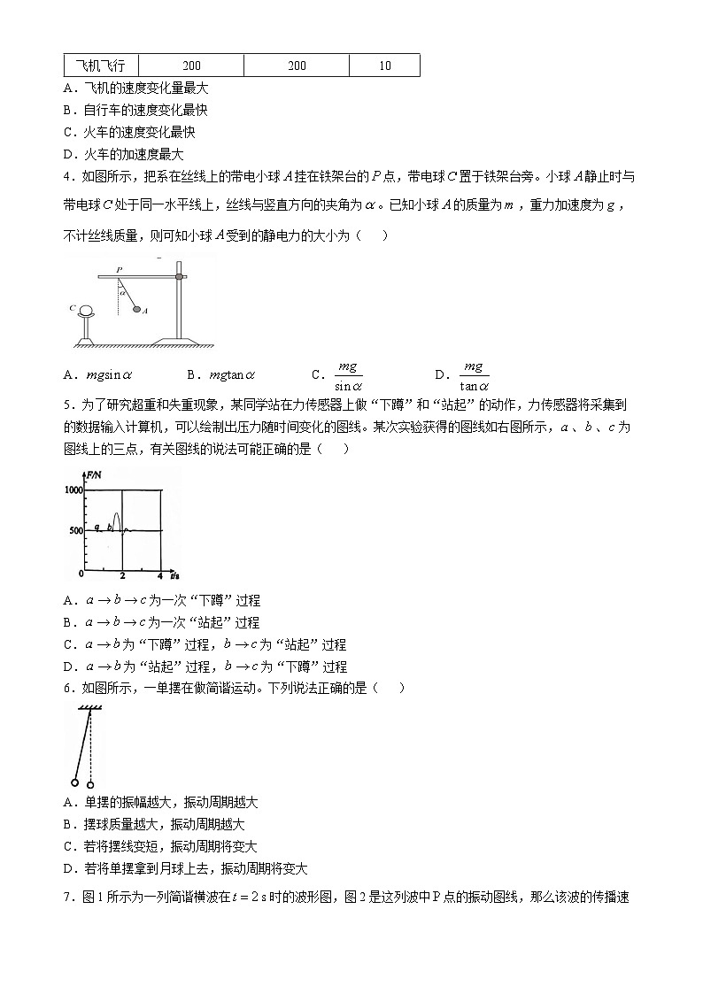 北京市第十三中学2024-2025学年高三上学期期中物理试卷(Word版附答案)第2页