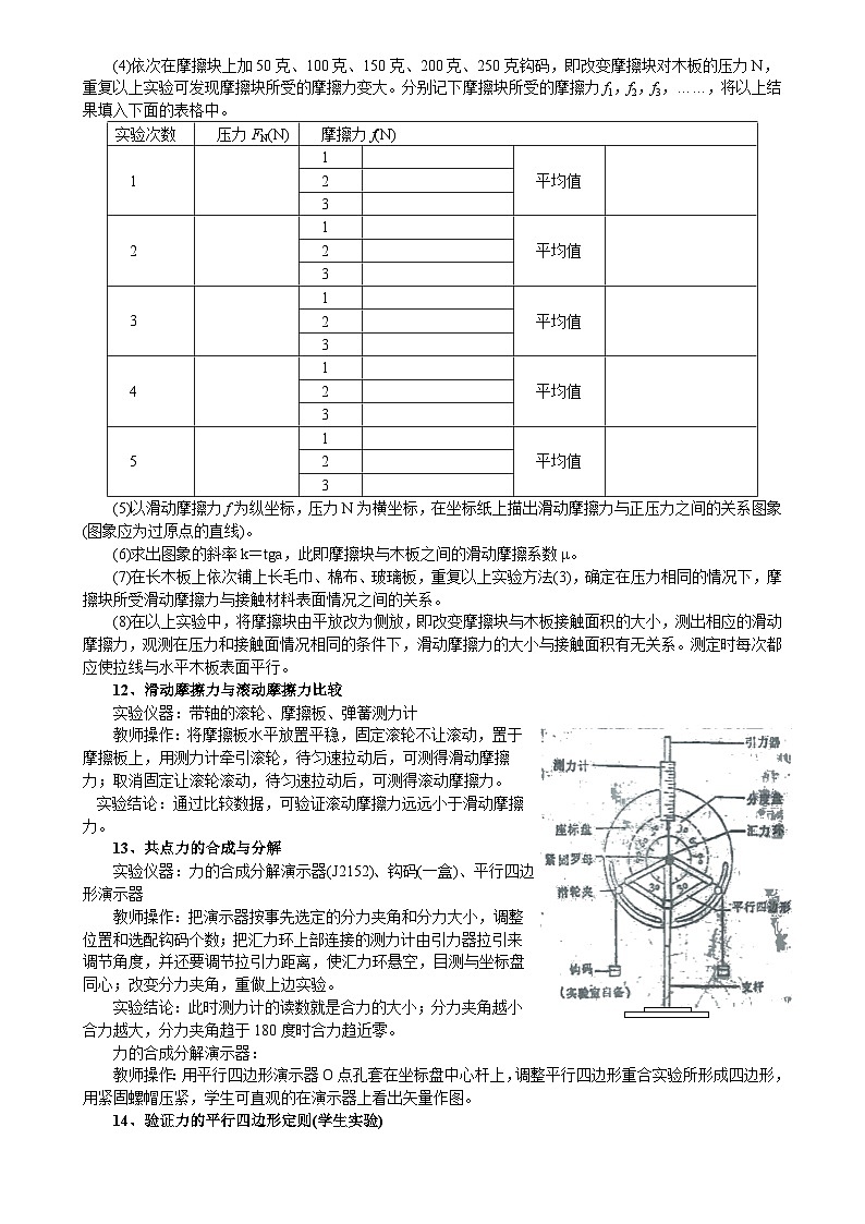 【高考物理】实验知识复习汇总-学案第3页