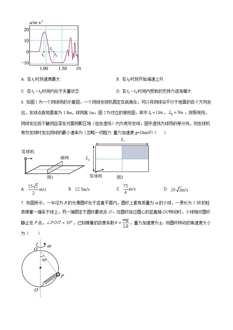 2025届安徽省合肥市合肥皖智高级中学高三上学期第二次阶段性检测物理试题Word版无答案第3页