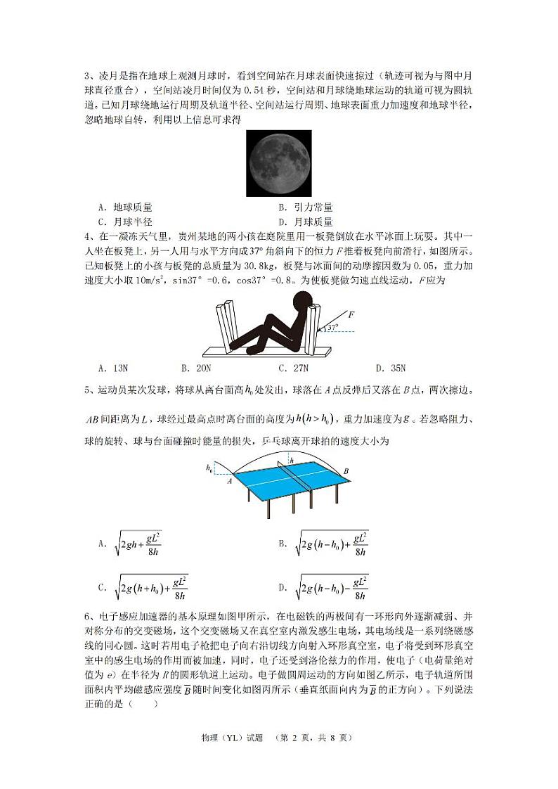 湖南省雅礼中学2025届高三综合自主测试(9月)+物理第2页