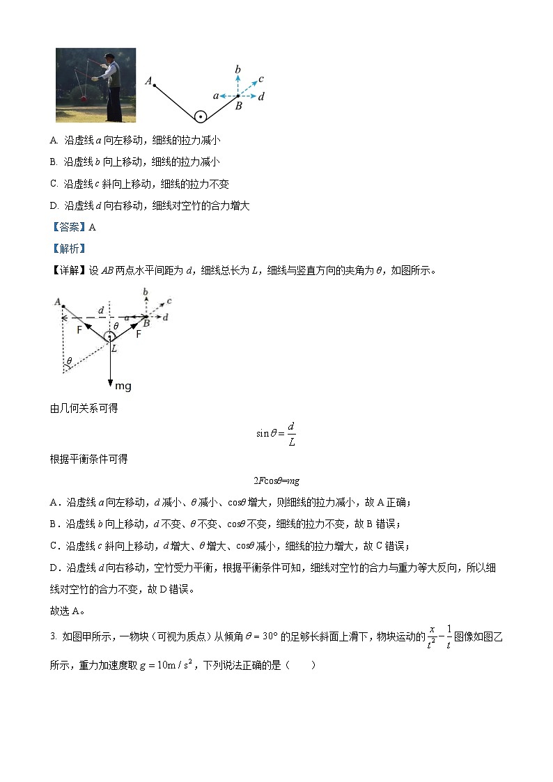 精品解析:四川省成都市2024-2025学年高三上学期半期考试物理试卷(解析版)第2页