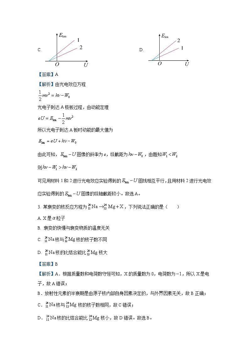 江苏省决胜新高考2024-2025学年高三上学期10月大联考物理试卷(解析版)02