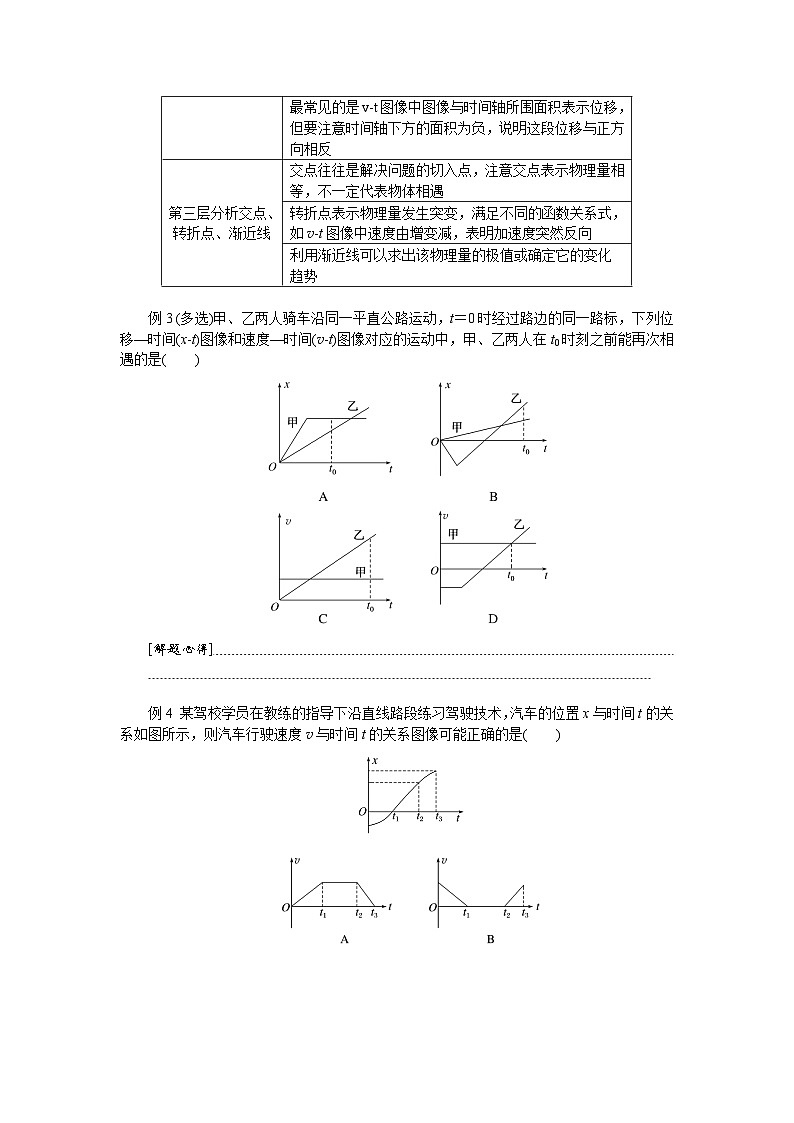 2025届高中物理一轮复习导学案:专题强化一运动学图像第3页