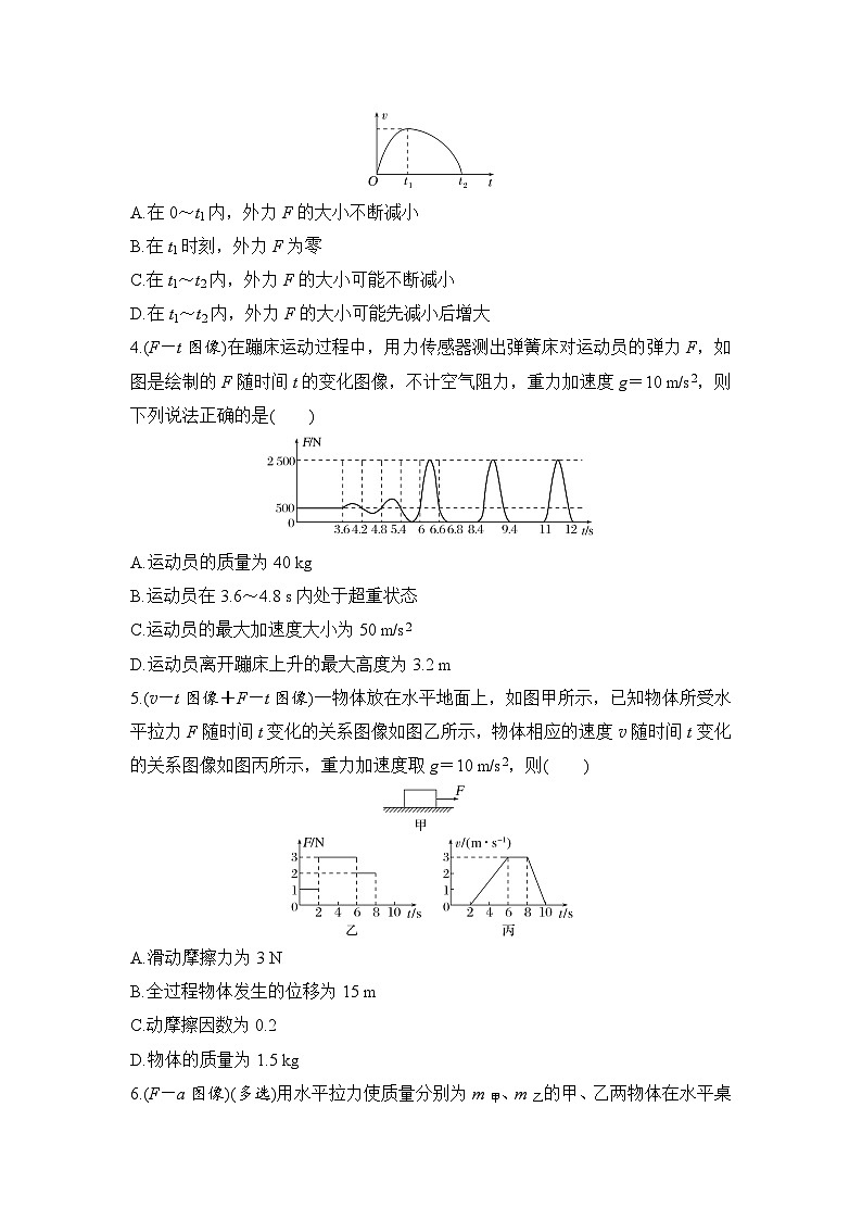 选择题考点专项训练15 动力学中的图像问题(后附解析)-【选择题专练】2025年高考物理一轮复习练习第2页