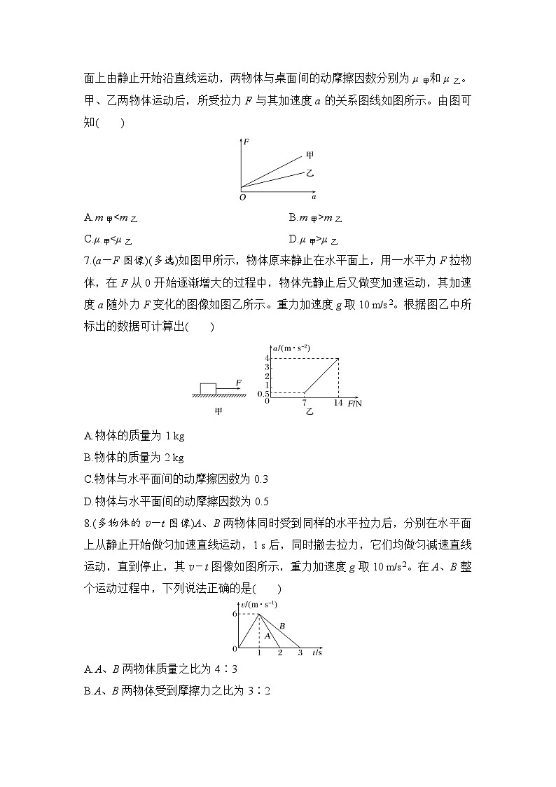 选择题考点专项训练15 动力学中的图像问题(后附解析)-【选择题专练】2025年高考物理一轮复习练习第3页