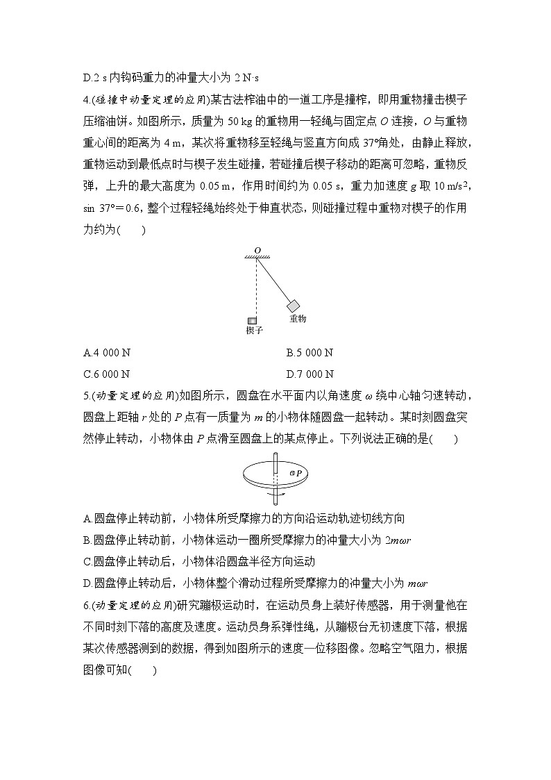 选择题考点专项训练35 动量定理的应用(后附解析)-【选择题专练】2025年高考物理一轮复习练习第2页