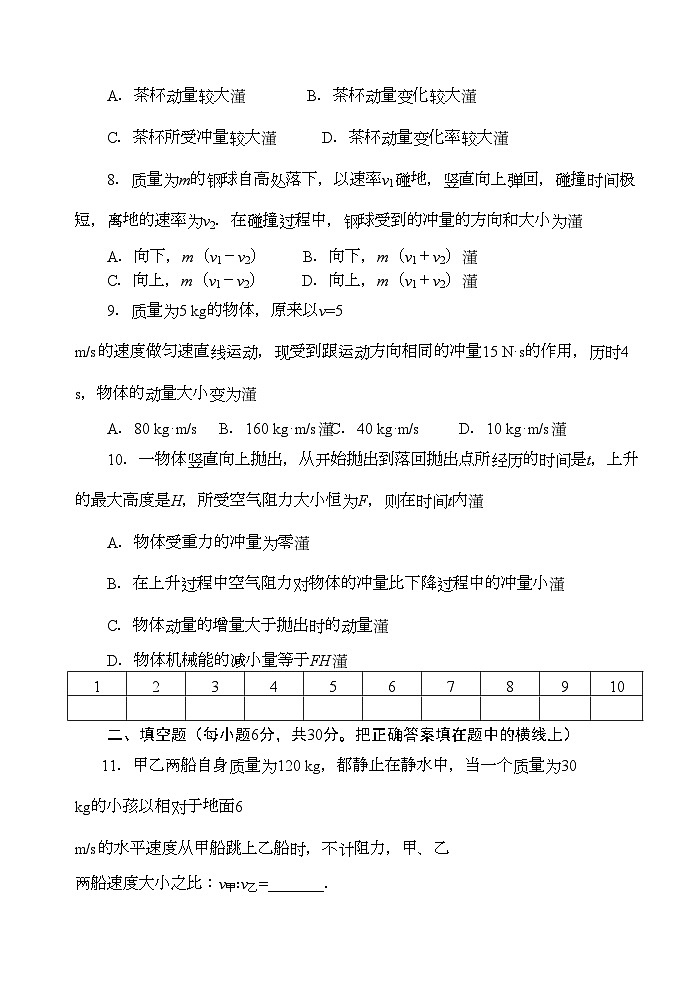 2022年高中物理第十六章动量守恒定律单元测试题第3页