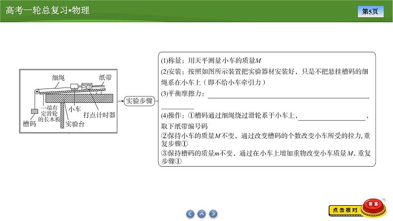 课件第三章 实验四探究加速度与力、质量的关系 (共31张ppt)第5页