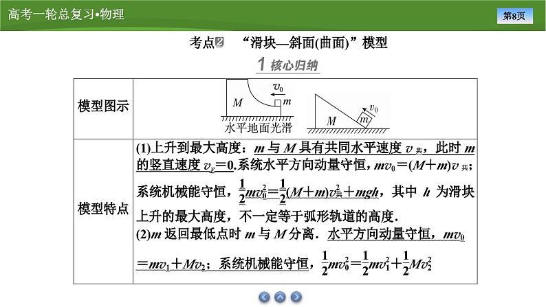 课件第六章 专题六力学中常见的四种模型(共27张ppt)第8页