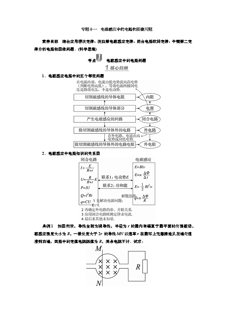第十章 专题一0一 电磁感应中的电路和图像问题(课件PPT+讲义)-【知识梳理】2025年高考物理一轮复习01