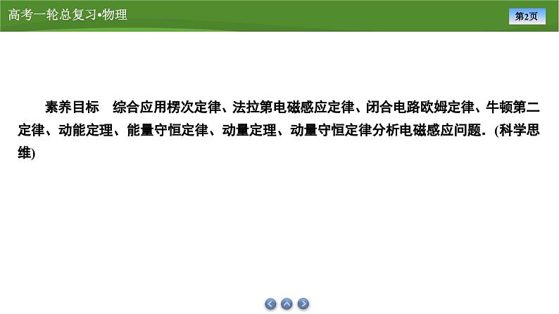 课件第十章 专题十二电磁感应综合应用(共31张ppt)第2页