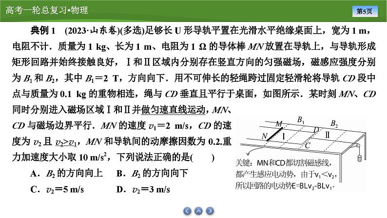 课件第十章 专题十二电磁感应综合应用(共31张ppt)第5页