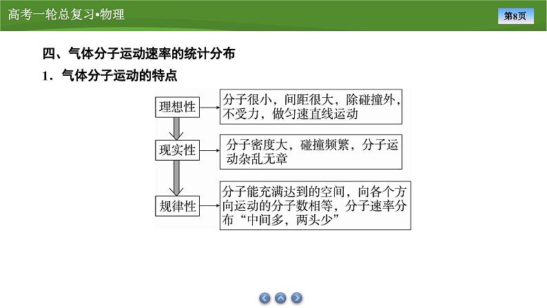 第十四章 第二讲 固体、液体和气体(课件PPT+讲义)-【知识梳理】2025年高考物理一轮复习08