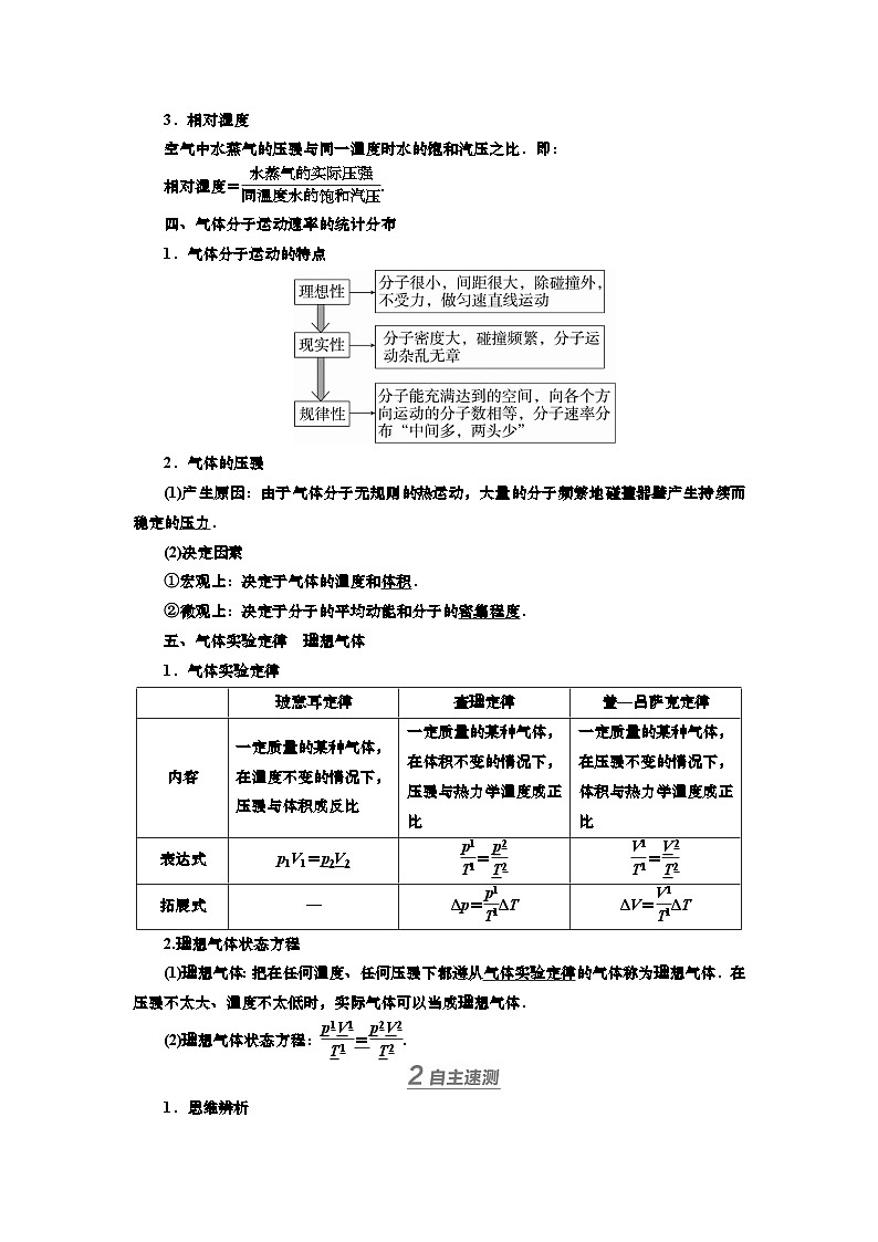 第十四章 第二讲 固体、液体和气体(课件PPT+讲义)-【知识梳理】2025年高考物理一轮复习02